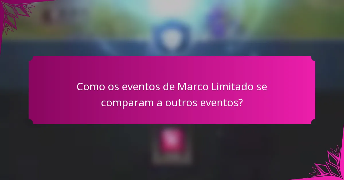Como os eventos de Marco Limitado se comparam a outros eventos?
